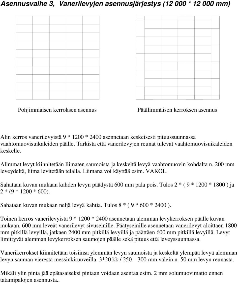 Alimmat levyt kiinnitetään liimaten saumoista ja keskeltä levyä vaahtomuovin kohdalta n. 200 mm leveydeltä, liima levitetään telalla. Liimana voi käyttää esim. VAKOL.