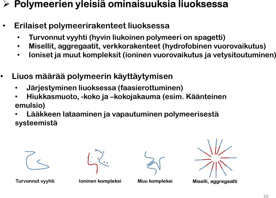 Liuos määrää polymeerin käyttäytymisen Järjestyminen liuoksessa (faasierottuminen) Hiukkasmuoto, -koko ja kokojakauma (esim.