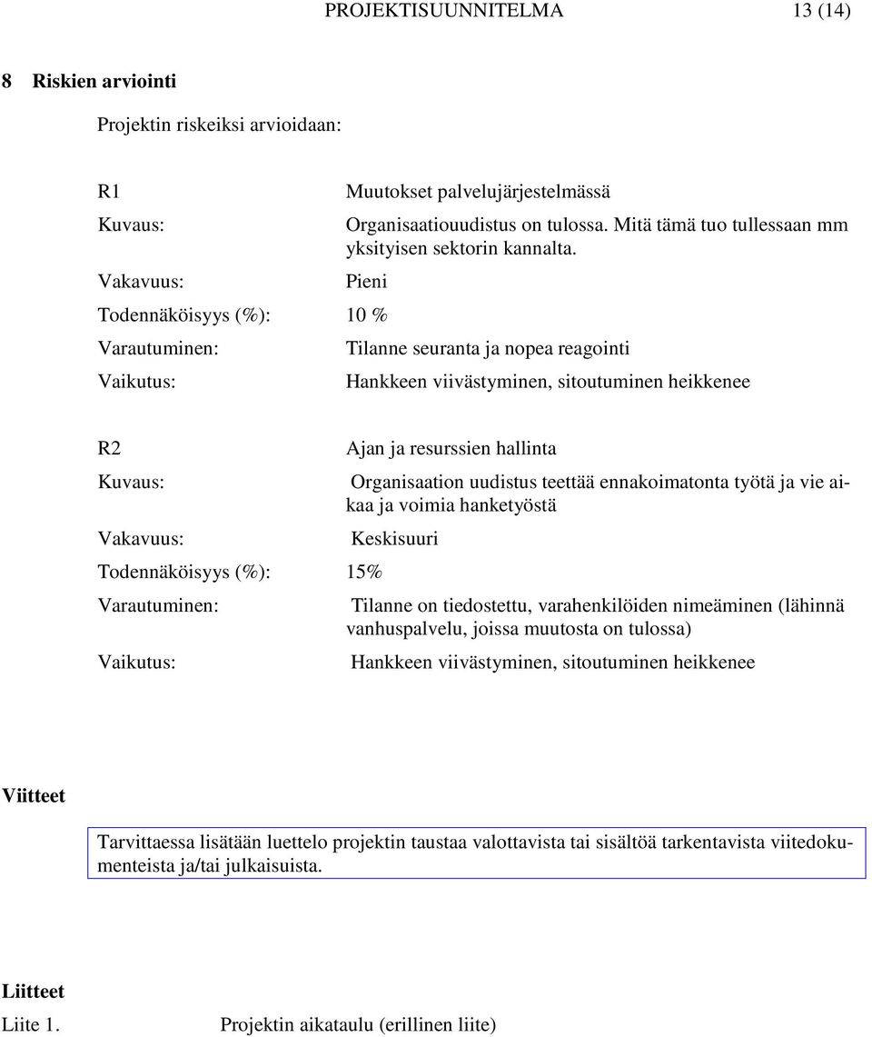 Pieni Todennäköisyys (%): 10 % Varautuminen: Vaikutus: Tilanne seuranta ja nopea reagointi Hankkeen viivästyminen, sitoutuminen heikkenee R2 Vakavuus: Todennäköisyys (%): 15% Varautuminen: Vaikutus: