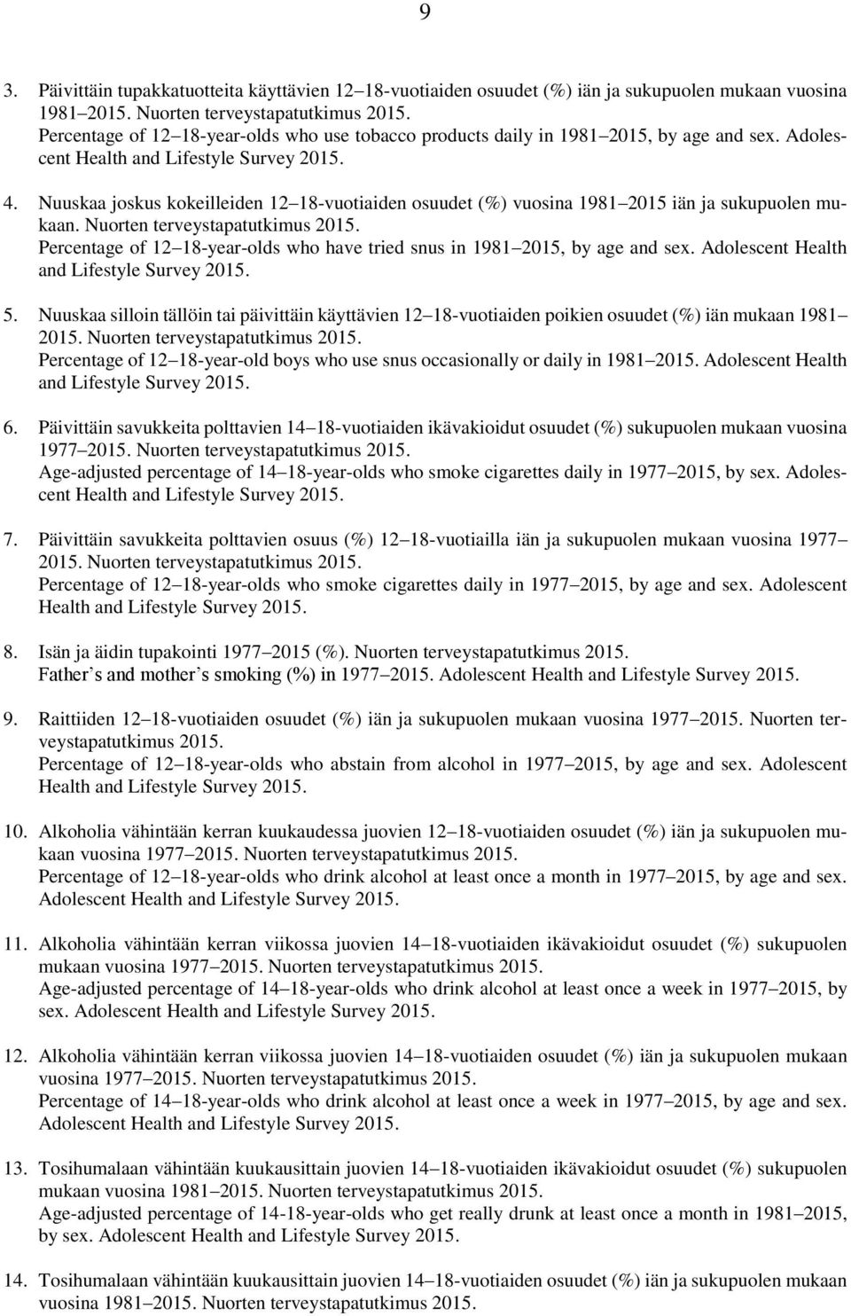 Nuuskaa joskus kokeilleiden 12 18-vuotiaiden osuudet (%) vuosina 1981 2015 iän ja sukupuolen mukaan. Nuorten terveystapatutkimus 2015.