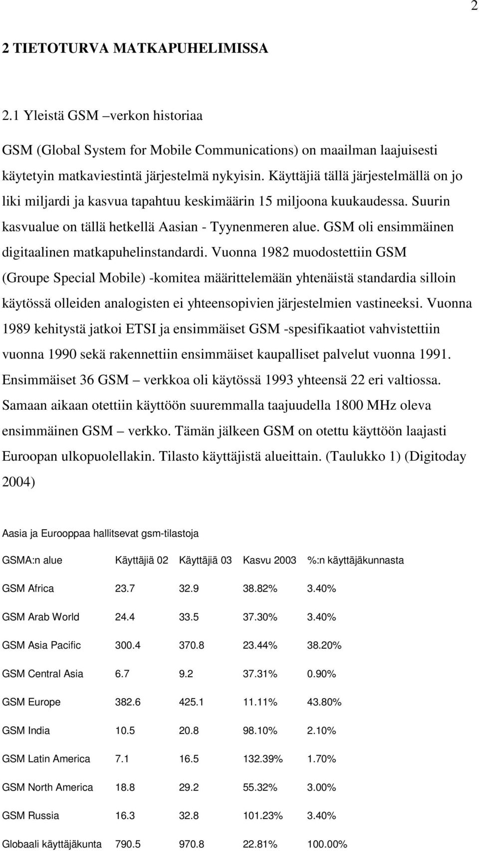 GSM oli ensimmäinen digitaalinen matkapuhelinstandardi.