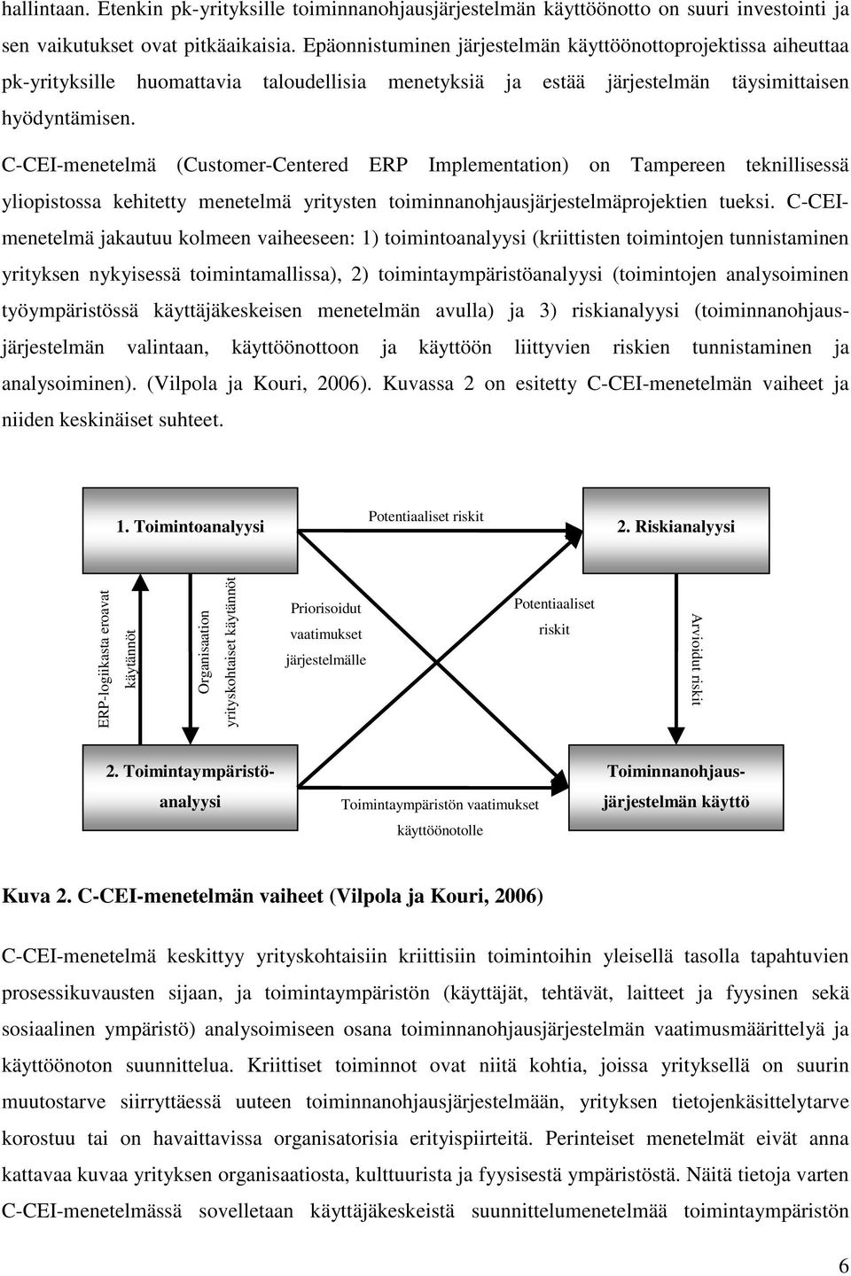 C-CEI-menetelmä (Customer-Centered ERP Implementation) on Tampereen teknillisessä yliopistossa kehitetty menetelmä yritysten toiminnanohjausjärjestelmäprojektien tueksi.