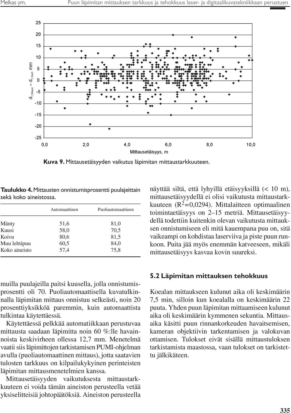 Automaattinen Puoliautomaattinen Mänty 51,6 81, Kuusi 58, 7,5 Koivu 8,6 81,5 Muu lehtipuu 6,5 84, Koko aineisto 57,4 75,8 näyttää siltä, että lyhyillä etäisyyksillä (< 1 m), mittausetäisyydellä ei