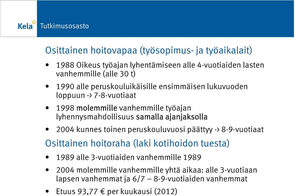 ajanjaksolla 2004 kunnes toinen peruskouluvuosi päättyy -> 8-9-vuotiaat Osittainen hoitoraha (laki kotihoidon tuesta) 1989 alle 3-vuotiaiden