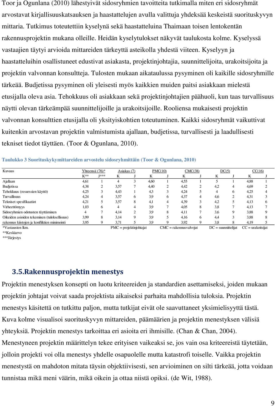 Kyselyssä vastaajien täytyi arvioida mittareiden tärkeyttä asteikolla yhdestä viiteen.