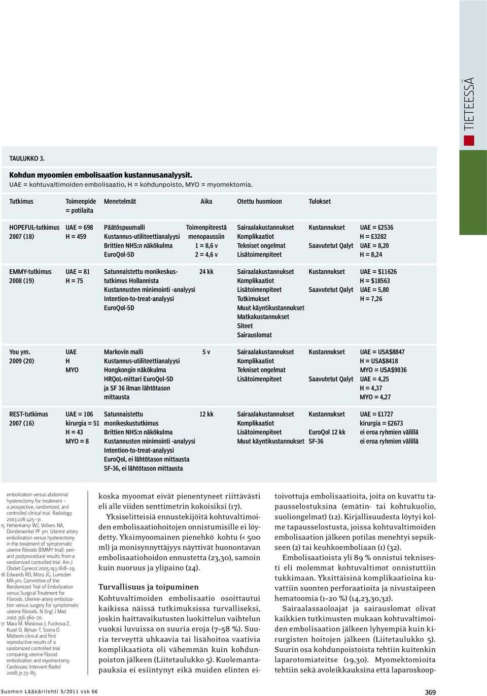 Kustannus-utiliteettianalyysi menopaussiin Komplikaatiot H = 3282 Brittien NHS:n näkökulma 1 = 8,6 v Tekniset ongelmat Saavutetut Qalyt UAE = 8,20 EuroQol-5D 2 = 4,6 v Lisätoimenpiteet H = 8,24