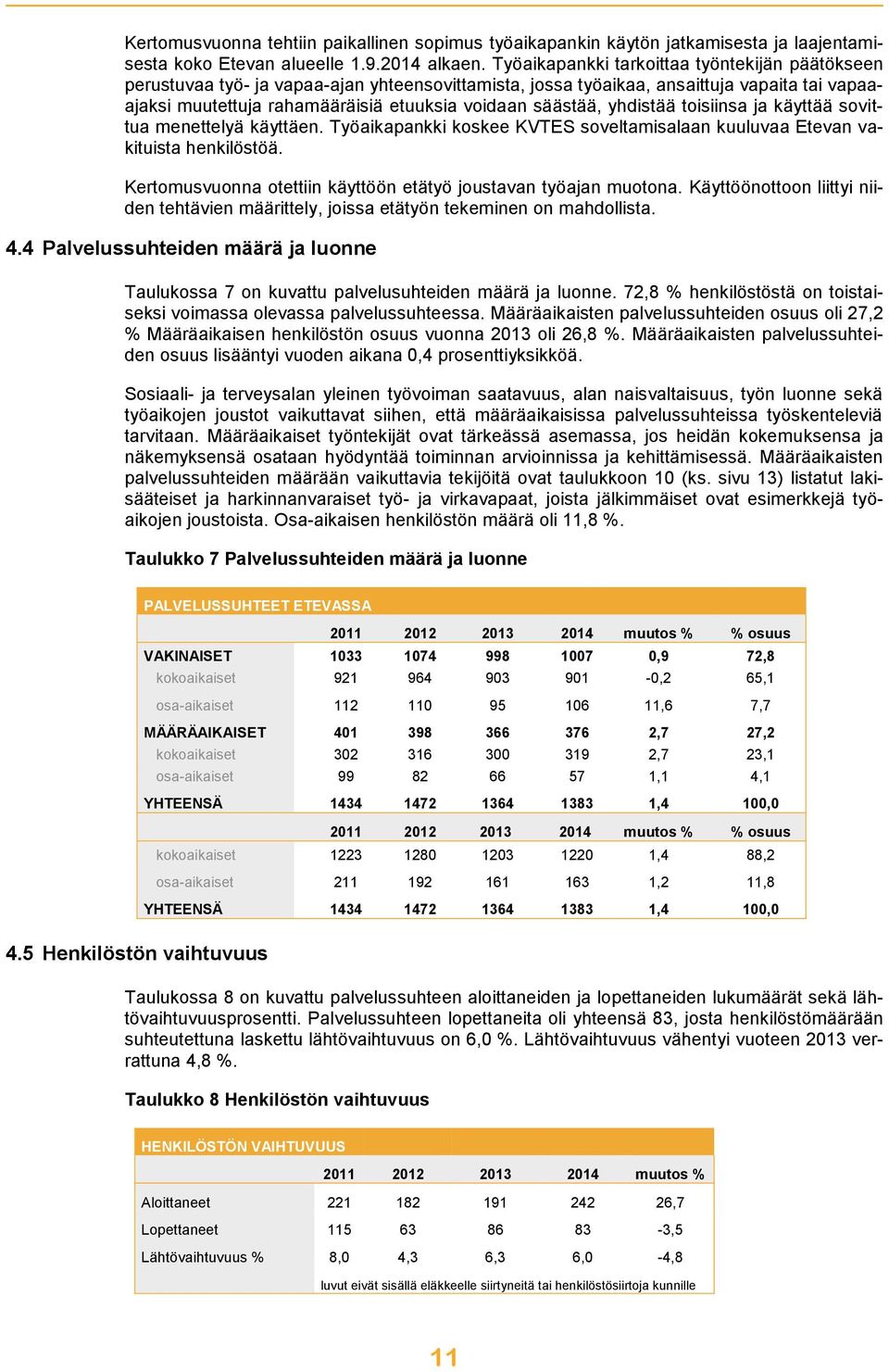 yhdistää toisiinsa ja käyttää sovittua menettelyä käyttäen. Työaikapankki koskee KVTES soveltamisalaan kuuluvaa Etevan vakituista henkilöstöä.