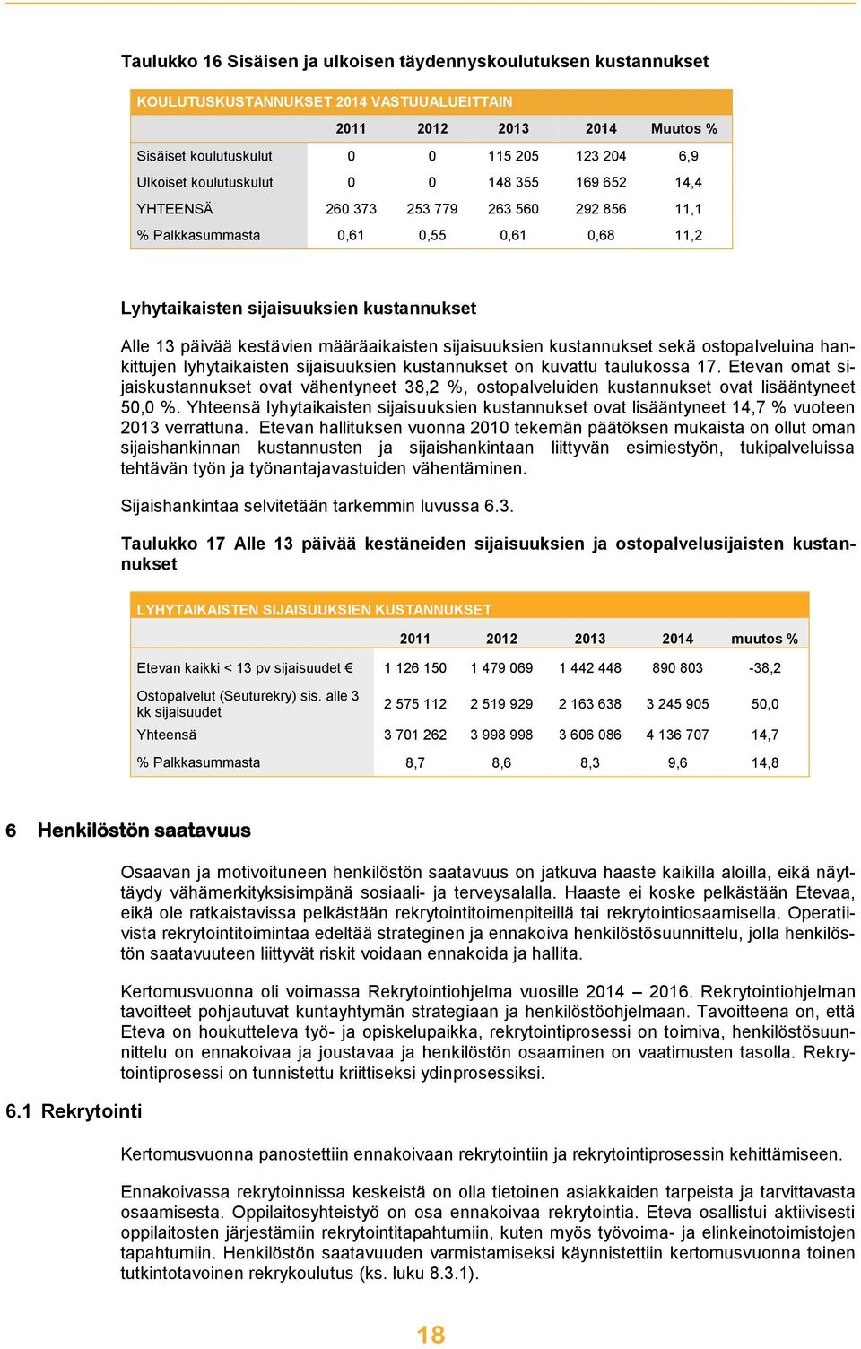 määräaikaisten sijaisuuksien kustannukset sekä ostopalveluina hankittujen lyhytaikaisten sijaisuuksien kustannukset on kuvattu taulukossa 17.