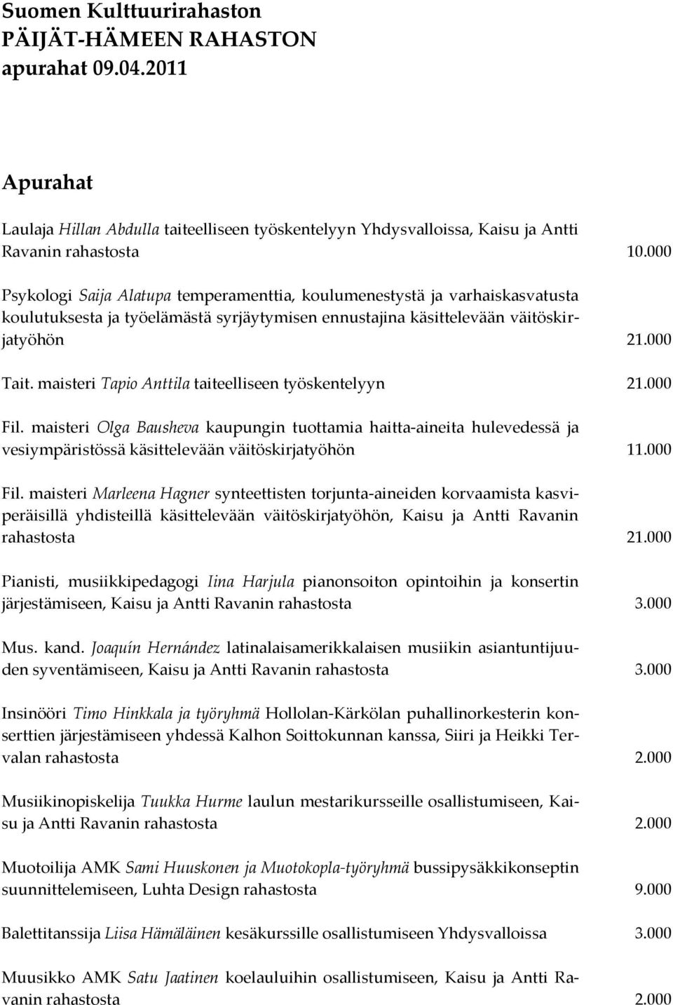 maisteri Tapio Anttila taiteelliseen työskentelyyn 21.000 Fil.