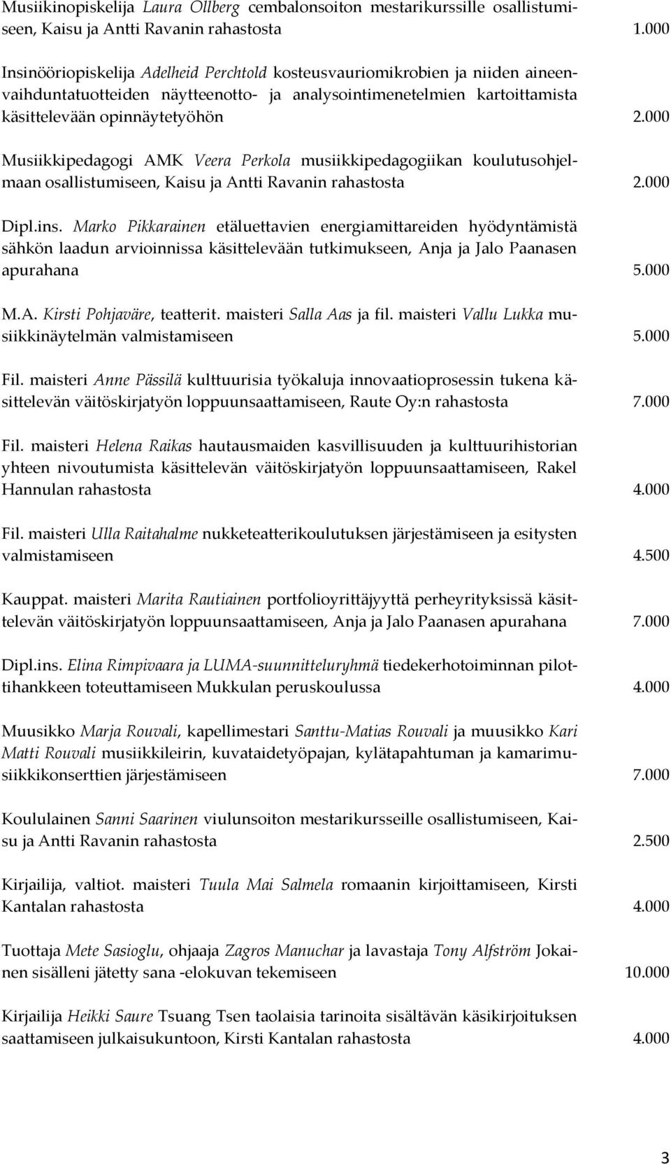 000 Musiikkipedagogi AMK Veera Perkola musiikkipedagogiikan koulutusohjelmaan osallistumiseen, Kaisu ja Antti Ravanin rahastosta 2.000 Dipl.ins.