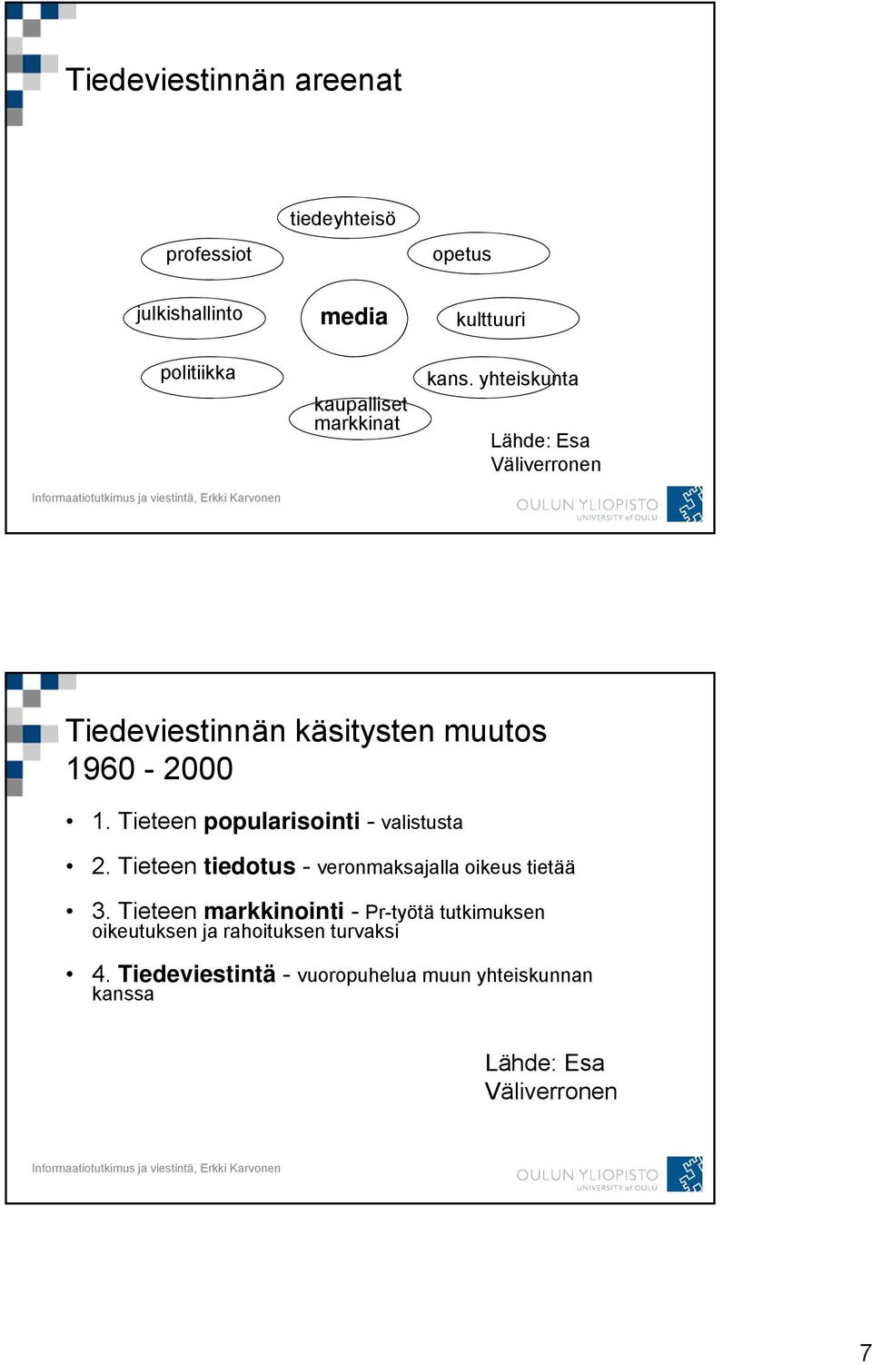 Tieteen popularisointi - valistusta 2. Tieteen tiedotus - veronmaksajalla oikeus tietää 3.