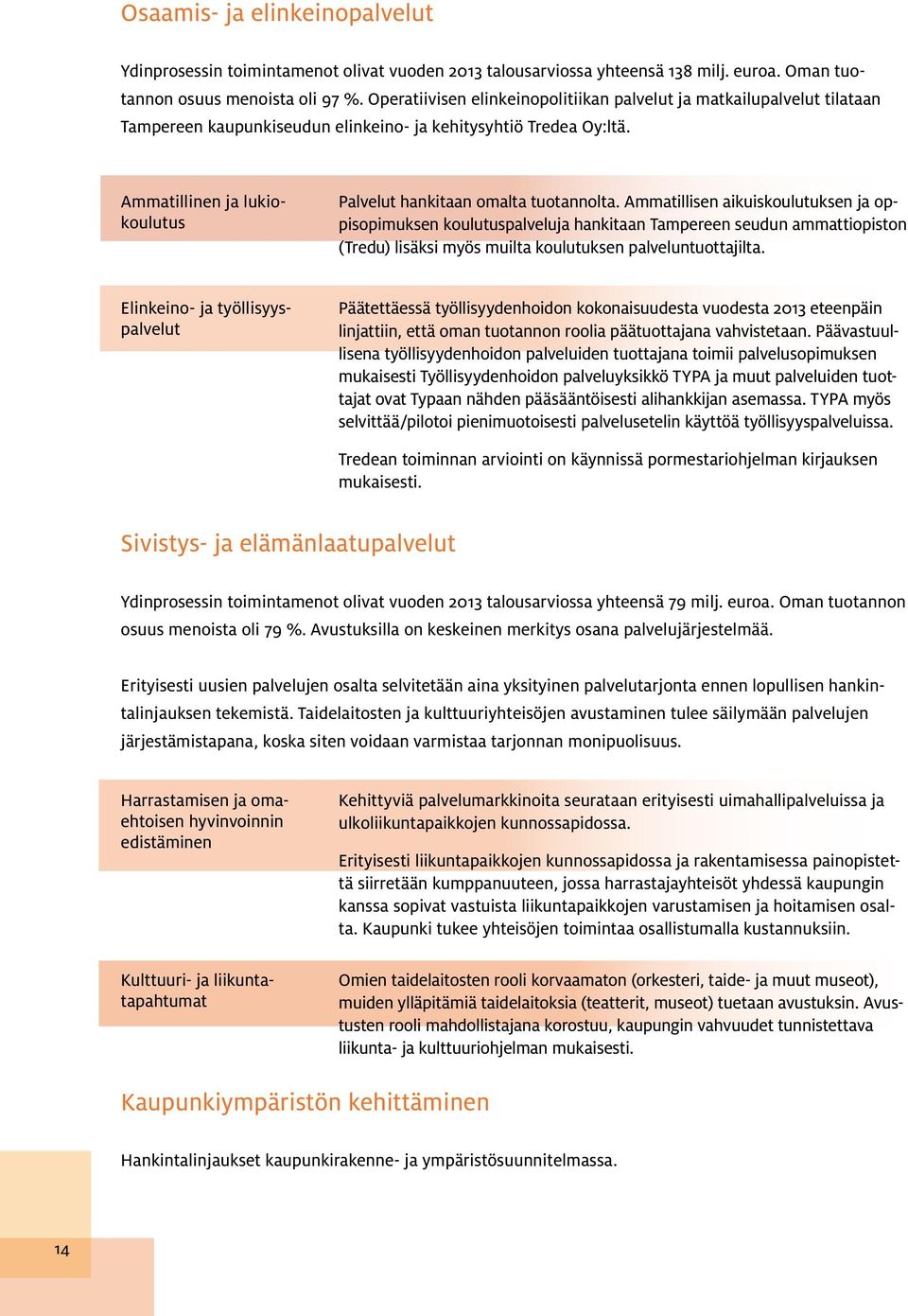 Ammatillinen ja lukiokoulutus Palvelut hankitaan omalta tuotannolta.