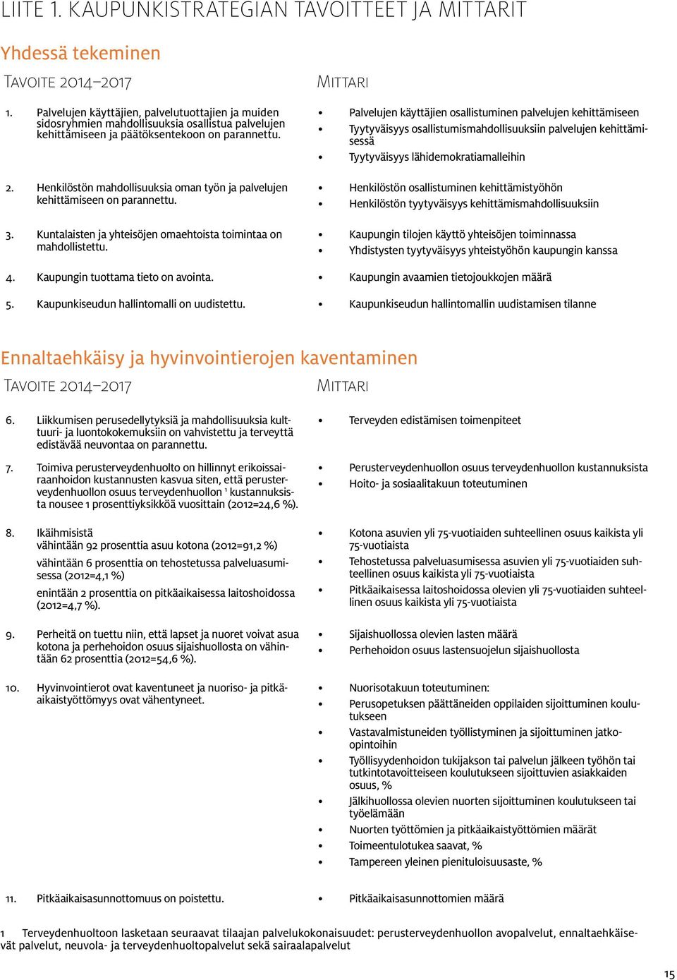 Henkilöstön mahdollisuuksia oman työn ja palvelujen kehittämiseen on parannettu. 3. Kuntalaisten ja yhteisöjen omaehtoista toimintaa on mahdollistettu.