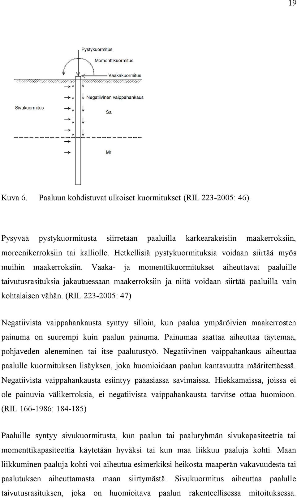 Vaaka- ja momenttikuormitukset aiheuttavat paaluille taivutusrasituksia jakautuessaan maakerroksiin ja niitä voidaan siirtää paaluilla vain kohtalaisen vähän.