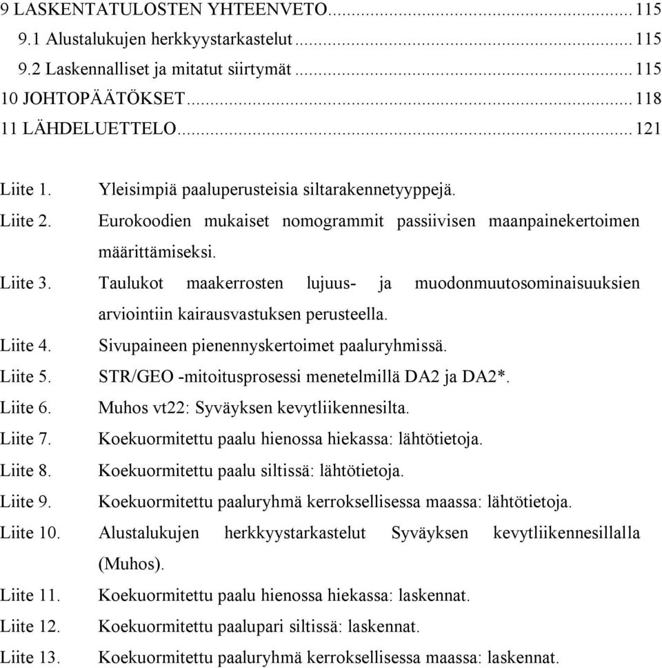 Taulukot maakerrosten lujuus- ja muodonmuutosominaisuuksien arviointiin kairausvastuksen perusteella. Liite 4. Sivupaineen pienennyskertoimet paaluryhmissä. Liite 5.