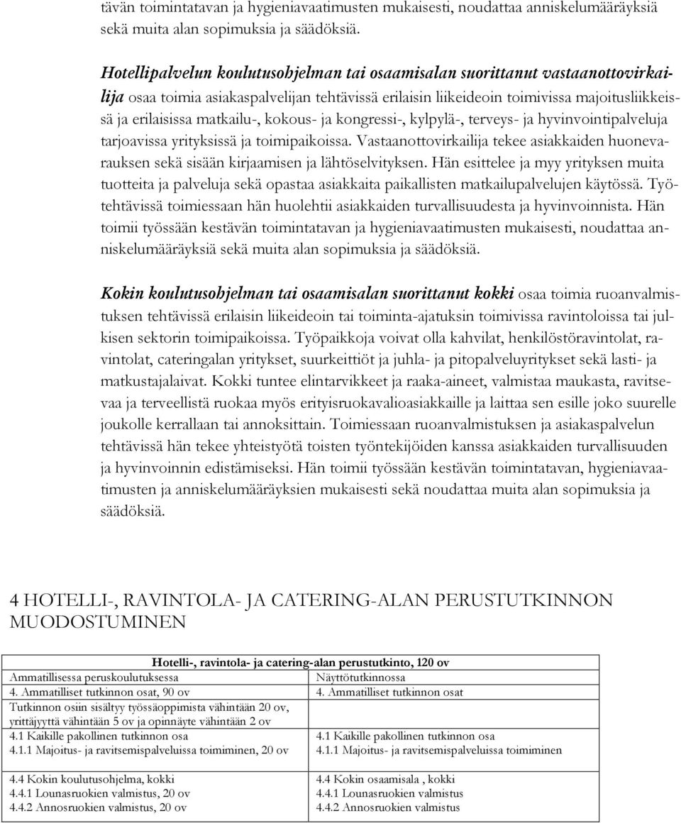 matkailu-, kokous- ja kongressi-, kylpylä-, terveys- ja hyvinvointipalveluja tarjoavissa yrityksissä ja toimipaikoissa.
