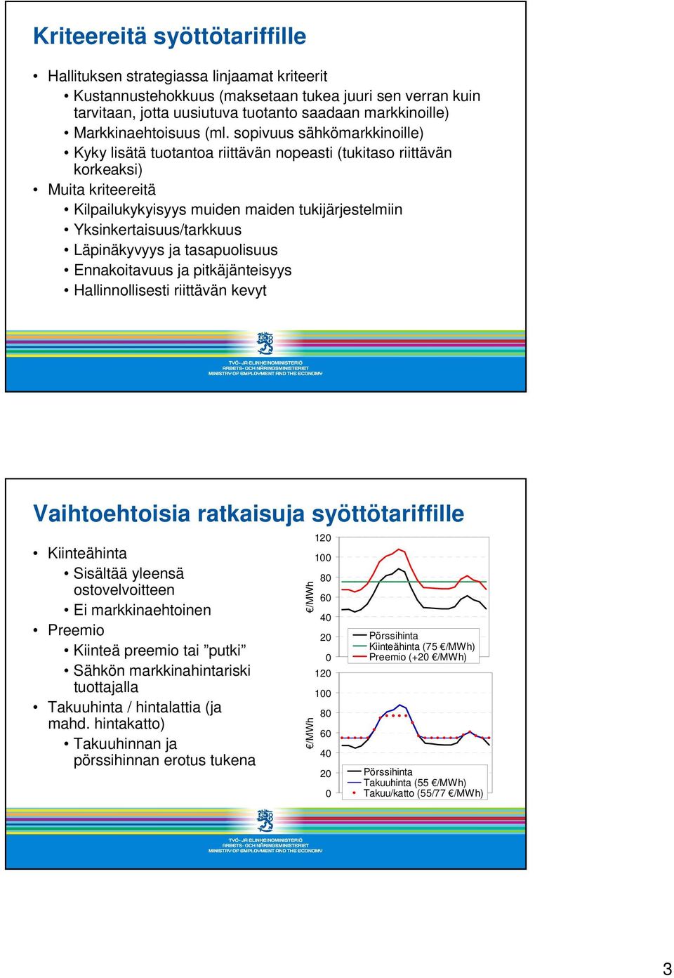 sopivuus sähkömarkkinoille) Kyky lisätä tuotantoa riittävän nopeasti (tukitaso riittävän korkeaksi) Muita kriteereitä Kilpailukykyisyys muiden maiden tukijärjestelmiin Yksinkertaisuus/tarkkuus