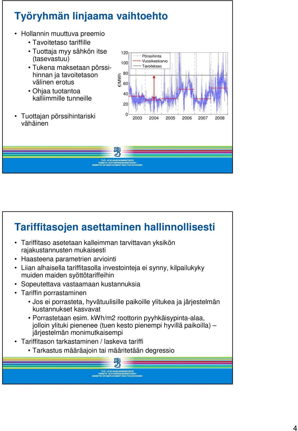 Tariffitaso asetetaan kalleimman tarvittavan yksikön rajakustannusten mukaisesti Haasteena parametrien arviointi Liian alhaisella tariffitasolla investointeja ei synny, kilpailukyky muiden maiden