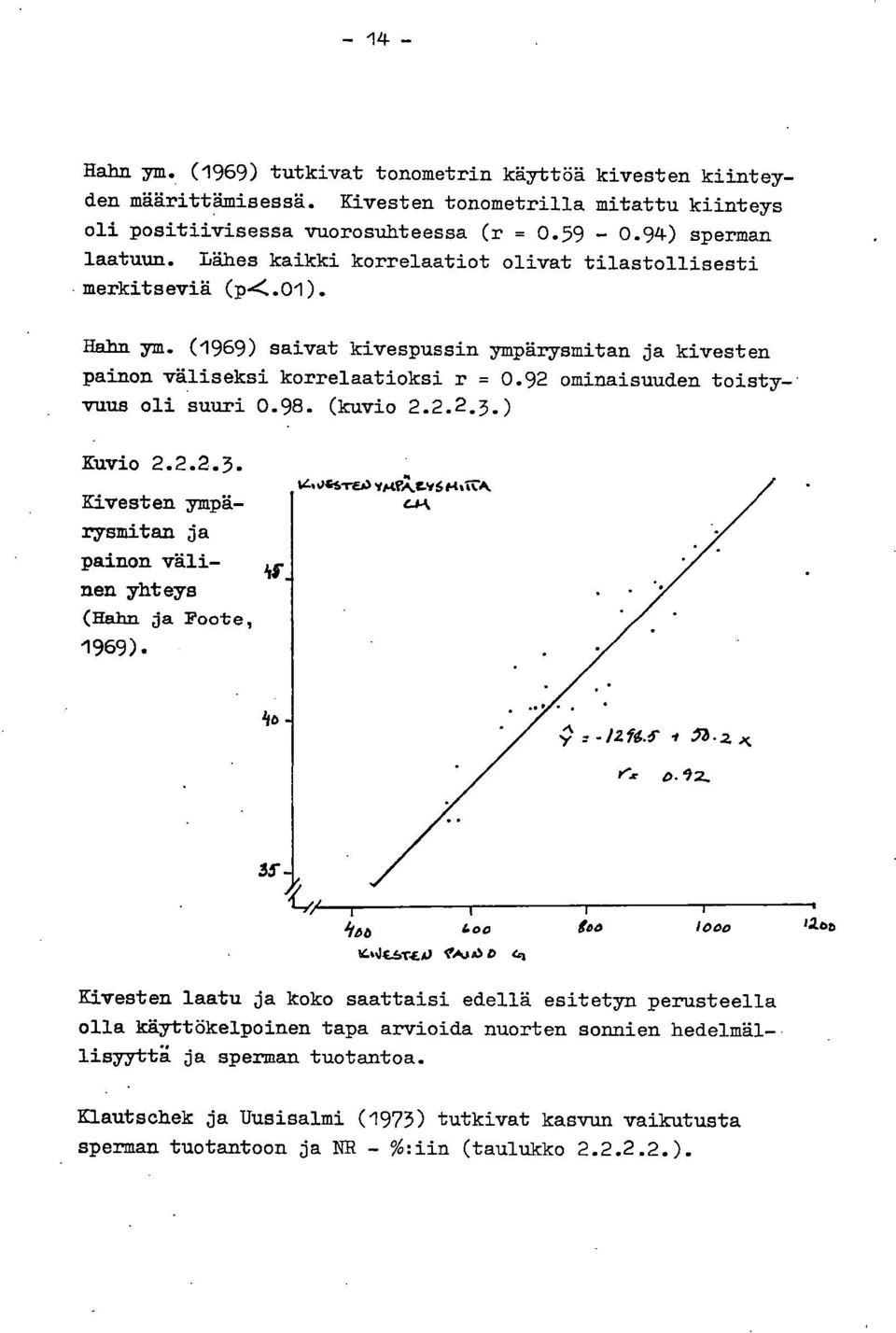 92 ominaisuuden toisty-' VI= oli suuri.98. (kuvio 2.2.2.3.) Kuvio 2.2.2.3. Kivesten ympärysmitan ja painon välinen yhteys (Hain ja Foote, 1969). vm.f: C3 5 Hae^ CJ-k :;) - 12 f13.s K. 2. IcWcs.
