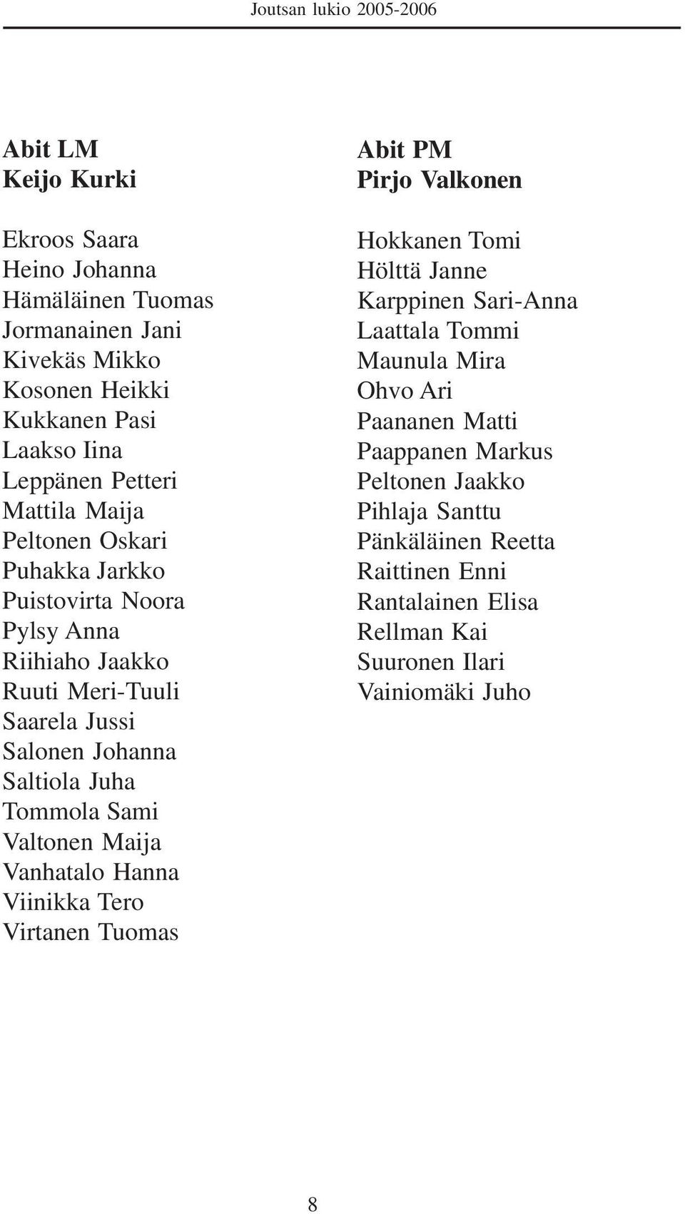 Valtonen Maija Vanhatalo Hanna Viinikka Tero Virtanen Tuomas Abit PM Pirjo Valkonen Hokkanen Tomi Hölttä Janne Karppinen Sari-Anna Laattala Tommi Maunula Mira