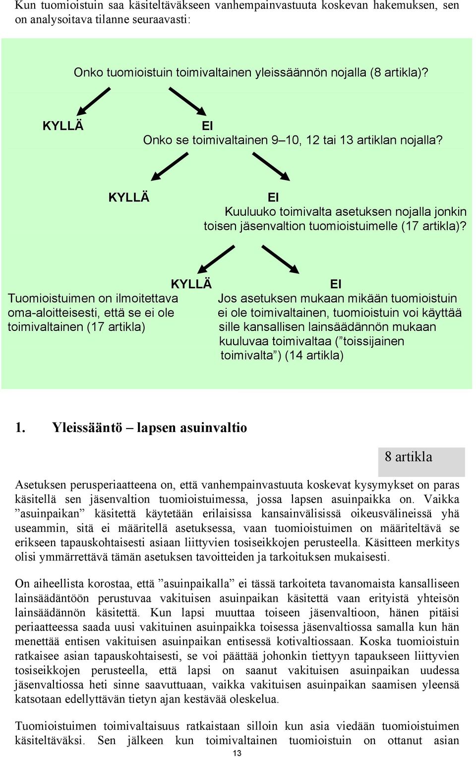 KYLLÄ Tuomioistuimen on ilmoitettava oma-aloitteisesti, että se ei ole toimivaltainen (17 artikla) EI Jos asetuksen mukaan mikään tuomioistuin ei ole toimivaltainen, tuomioistuin voi käyttää sille