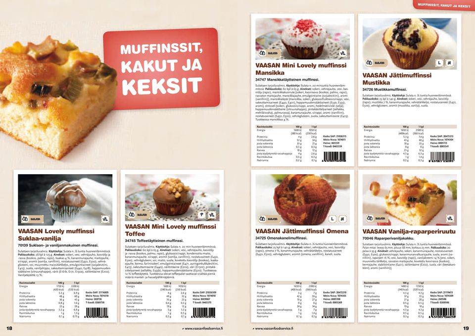 Ainekset: sokeri, vehnäjauho, vesi, kasviöljy (rapsi), mansikkakuorrute [sokeri, kasvirasva (kookos, palmu, rapsi), rasvaton maitojauhe, mansikkajauhe, emulgointiaine (soijalesitiini), aromi