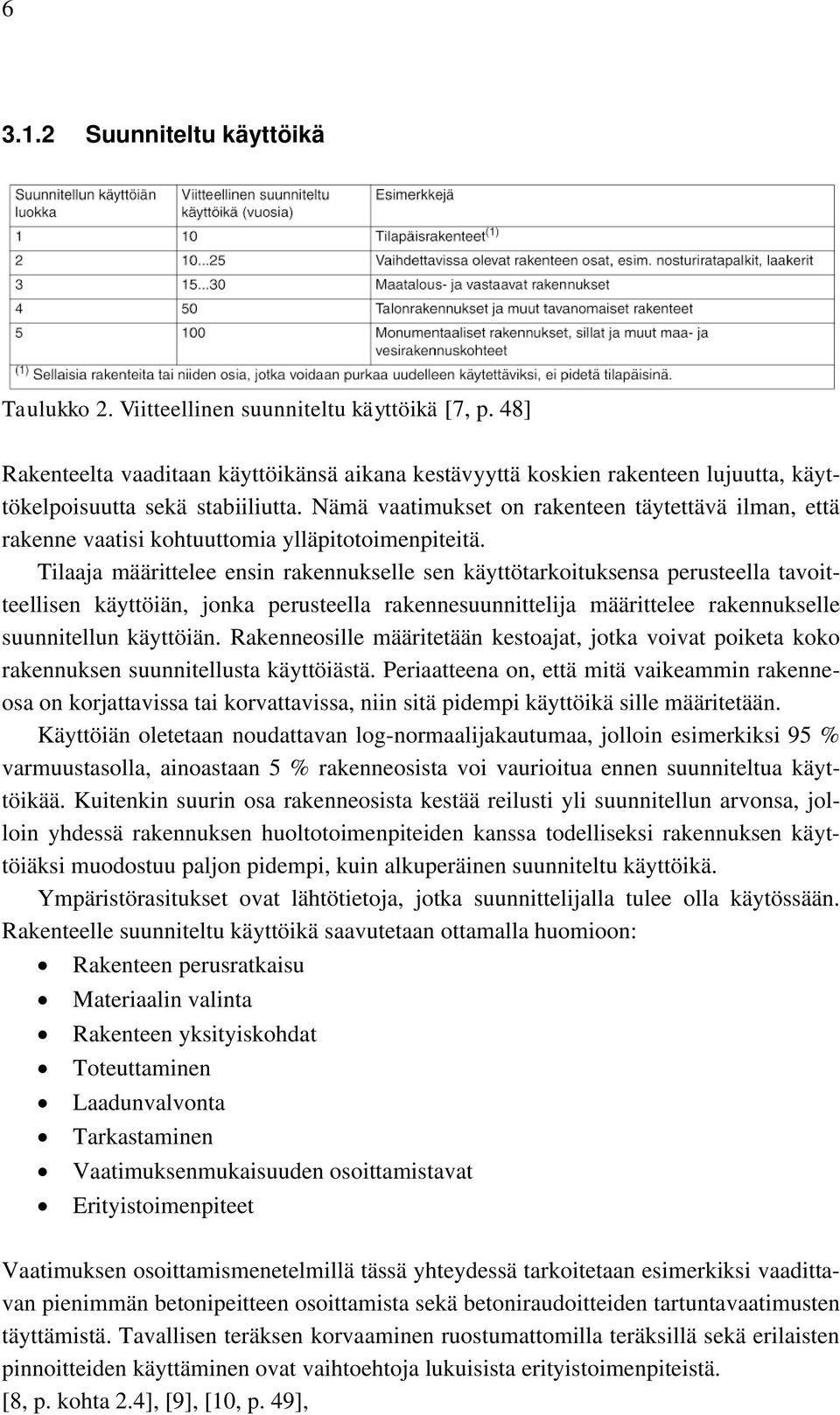 Nämä vaatimukset on rakenteen täytettävä ilman, että rakenne vaatisi kohtuuttomia ylläpitotoimenpiteitä.