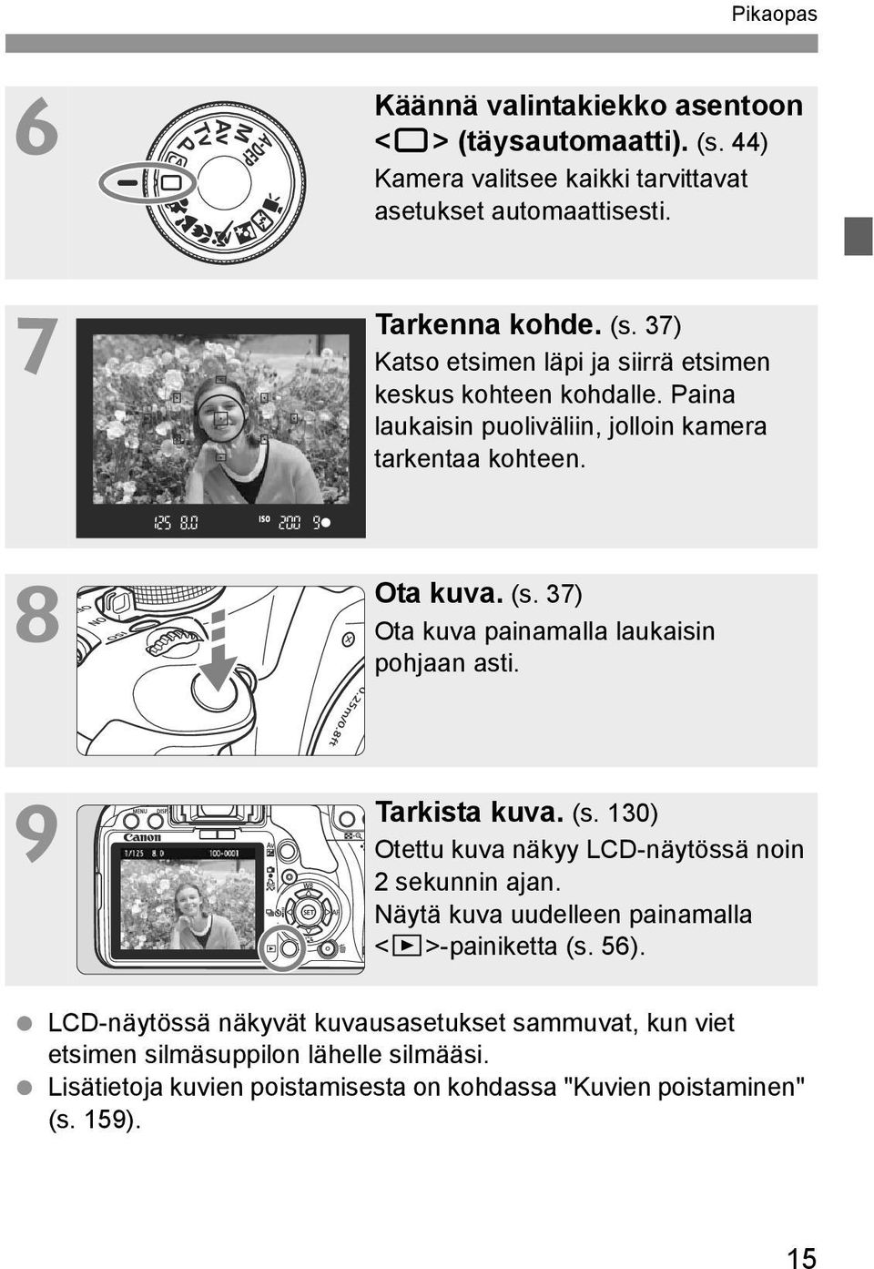 Näytä uva uudelleen painamalla <x>-painietta (s. 56). LCD-näytössä näyvät uvausasetuset sammuvat, un viet etsimen silmäsuppilon lähelle silmääsi.