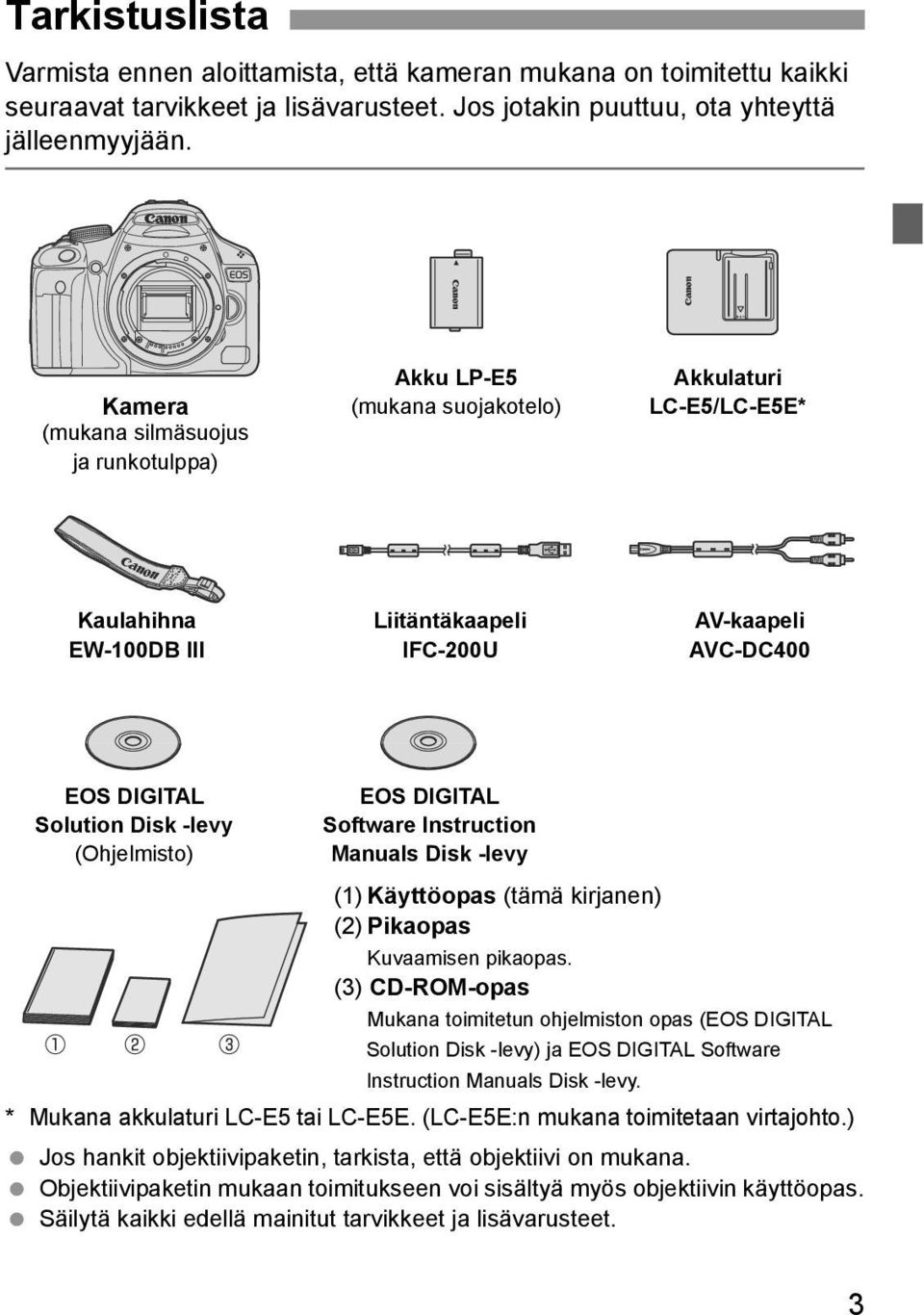 (Ohjelmisto) EOS DIGITAL Software Instruction Manuals Dis -levy (1) Käyttöopas (tämä irjanen) (2) Piaopas Kuvaamisen piaopas.