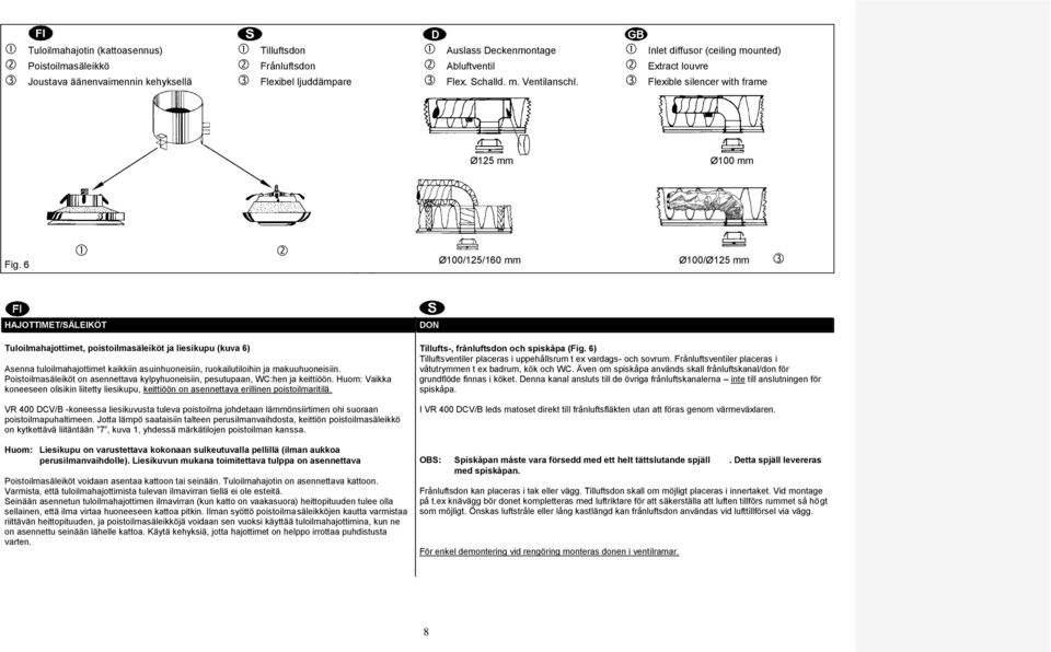 6 Ø100/125/160 mm Ø100/Ø125 mm HAJOTTIMET/SÄLEIKÖT Tuloilmahajottimet, poistoilmasäleiköt ja liesikupu (kuva 6) Asenna tuloilmahajottimet kaikkiin asuinhuoneisiin, ruokailutiloihin ja makuuhuoneisiin.