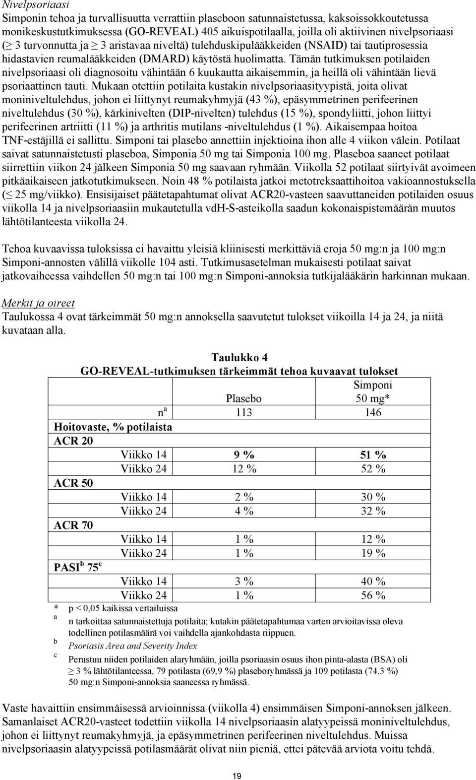 Tämän tutkimuksen potilaiden nivelpsoriaasi oli diagnosoitu vähintään 6 kuukautta aikaisemmin, ja heillä oli vähintään lievä psoriaattinen tauti.