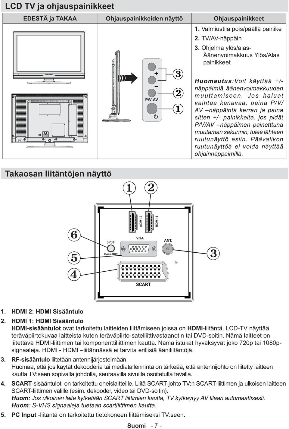 Jos haluat vaihtaa kanavaa, paina P/V/ AV näppäintä kerran ja paina sitten +/- painikkeita. jos pidät P/V/AV näppäimen painetttuna muutaman sekunnin, tulee lähteen ruutunäyttö esiin.