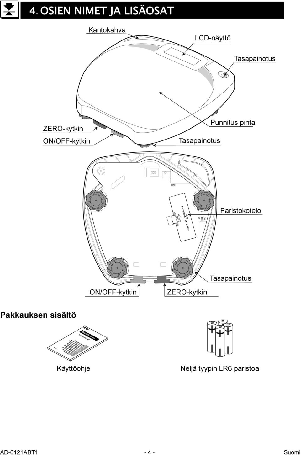 Paristokotelo Tasapainotus ON/OFF-kytkin ZERO-kytkin