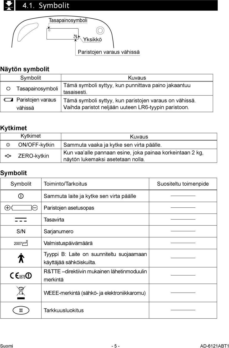 Kytkimet Kytkimet ON/OFF-kytkin ZERO-kytkin Kuvaus Sammuta vaaka ja kytke sen virta päälle. Kun vaa alle pannaan esine, joka painaa korkeintaan 2 kg, näytön lukemaksi asetetaan nolla.