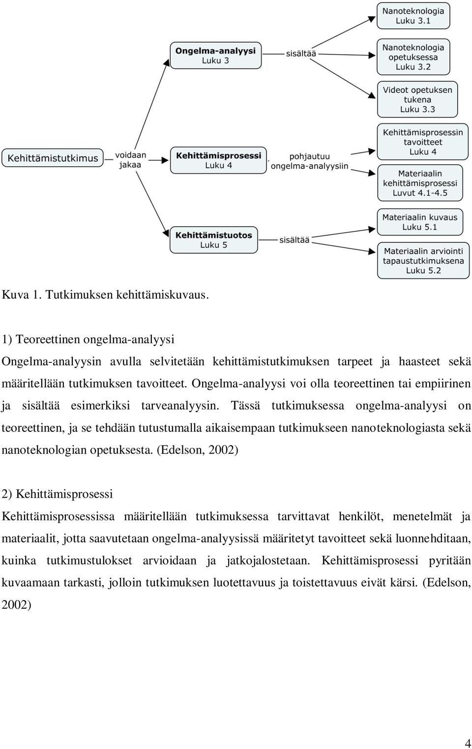 Tässä tutkimuksessa ongelma-analyysi on teoreettinen, ja se tehdään tutustumalla aikaisempaan tutkimukseen nanoteknologiasta sekä nanoteknologian opetuksesta.