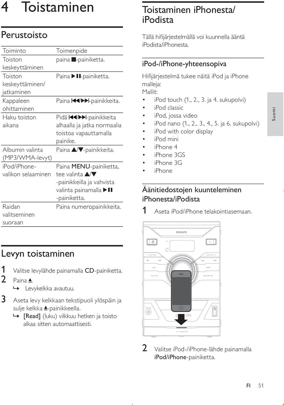 Paina numeropainikkeita. Toistaminen iphonesta/ ipodista Tällä hifijärjestelmällä voi kuunnella ääntä ipodista/iphonesta.