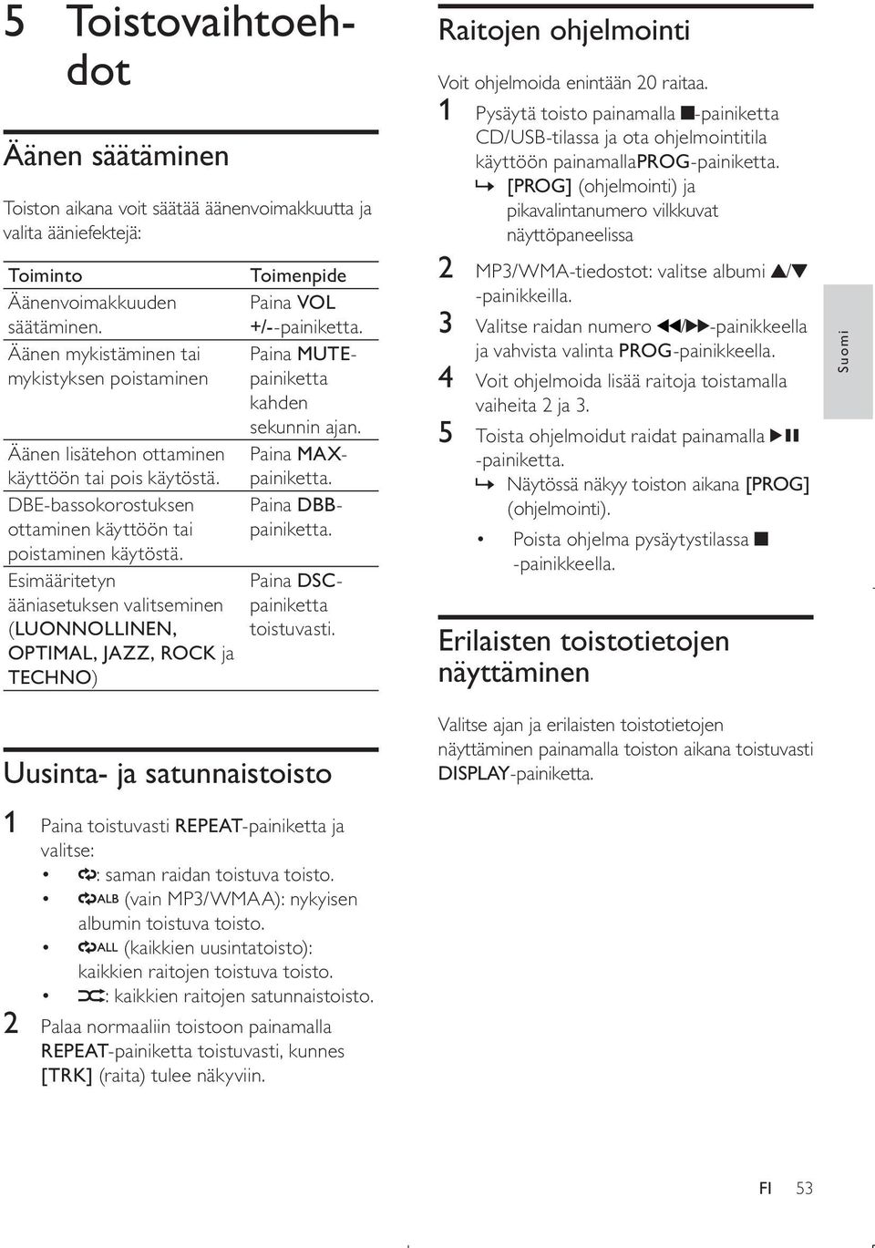 Esimääritetyn ääniasetuksen valitseminen (LUONNOLLINEN, OPTIMAL, JAZZ, ROCK ja TECHNO) Toimenpide Paina VOL +/--painiketta. Paina MUTEpainiketta kahden sekunnin ajan. Paina MAXpainiketta.