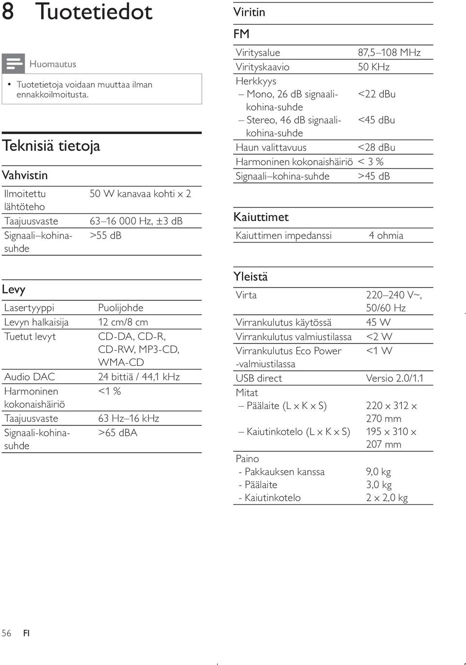 MHz Virityskaavio 50 KHz Herkkyys Mono, 26 db signaalikohina-suhde <22 dbu Stereo, 46 db signaalikohina-suhde <45 dbu Haun valittavuus <28 dbu Harmoninen kokonaishäiriö < 3 % Signaali kohina-suhde