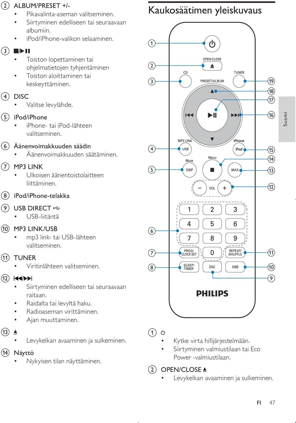 f Äänenvoimakkuuden säädin Äänenvoimakkuuden säätäminen. g MP3 LINK Ulkoisen äänentoistolaitteen liittäminen.