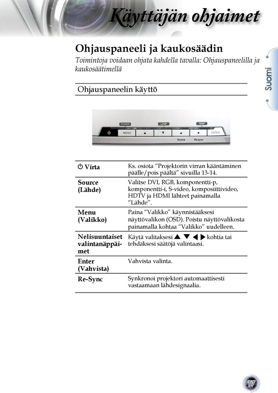 Valitse DVI, RGB, komponentti-p, komponentti-i, S-video, komposiittivideo, HDTV ja HDMI lähteet painamalla Lähde. Paina Valikko käynnistääksesi näyttövalikon (OSD).