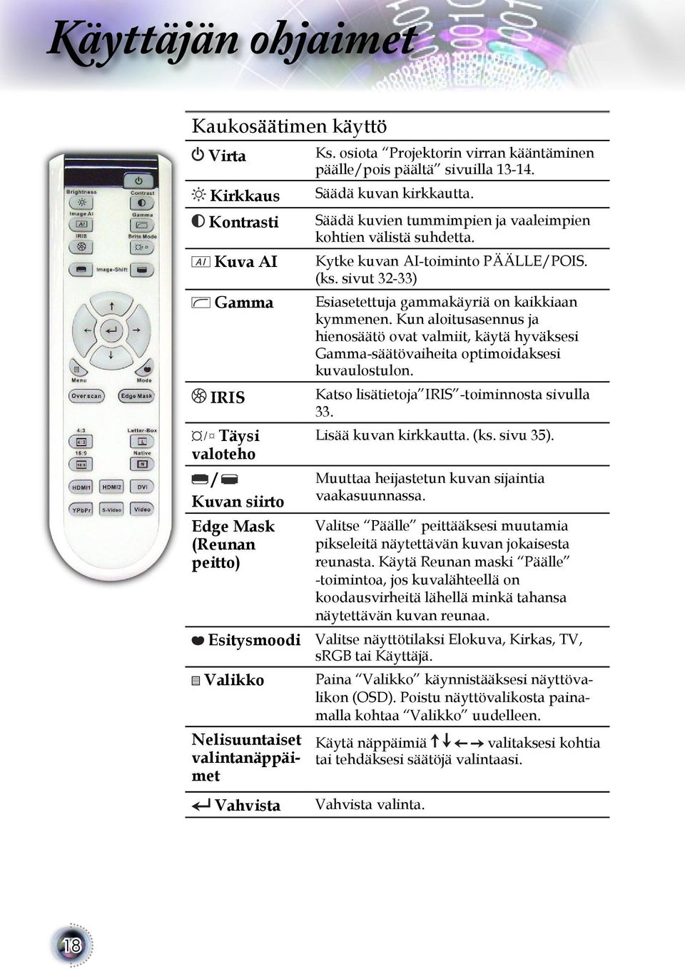 Kytke kuvan AI-toiminto PÄÄLLE/POIS. (ks. sivut 32-33) Esiasetettuja gammakäyriä on kaikkiaan kymmenen.