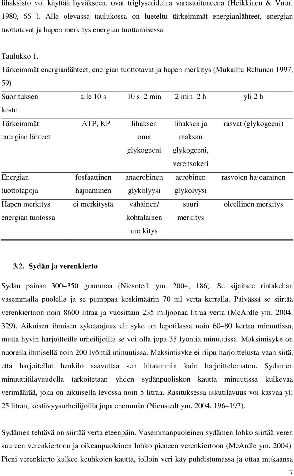 Tärkeimmät energianlähteet, energian tuottotavat ja hapen merkitys (Mukailtu Rehunen 1997, 59) Suorituksen alle 10 s 10 s 2 min 2 min 2 h yli 2 h kesto Tärkeimmät ATP, KP lihaksen lihaksen ja rasvat