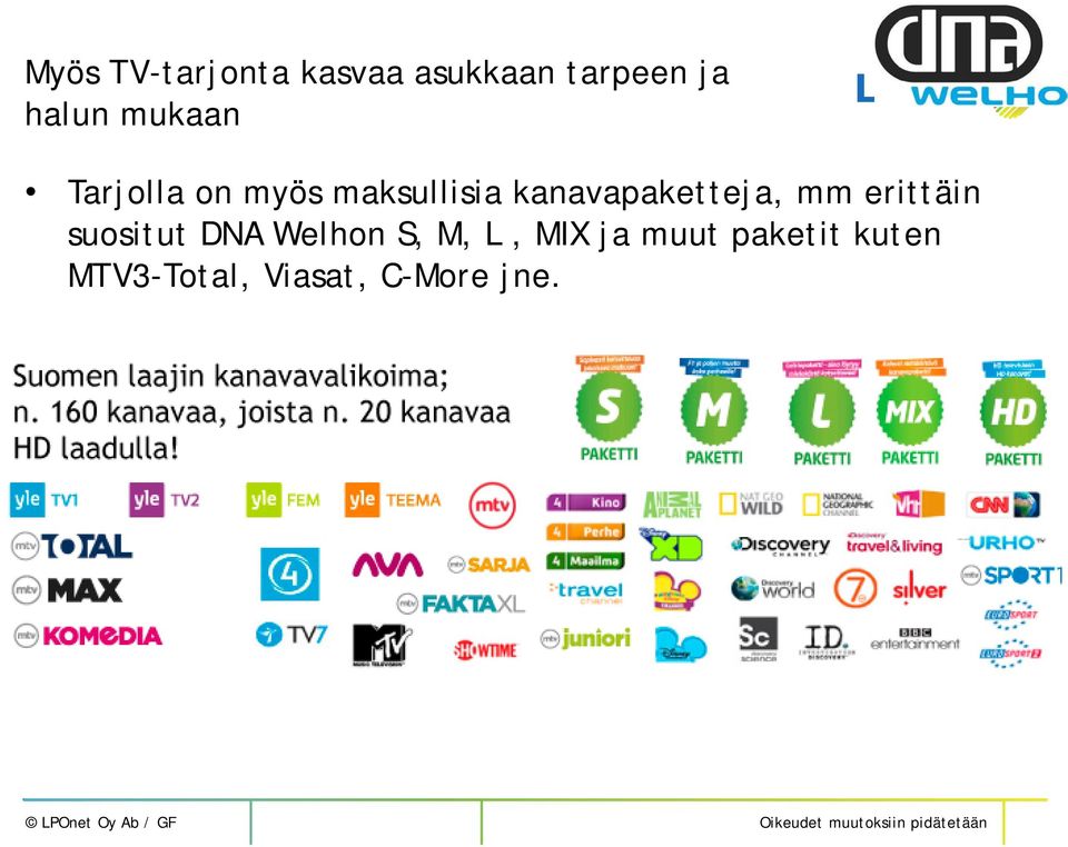 kanavapaketteja, mm erittäin suositut DNA Welhon