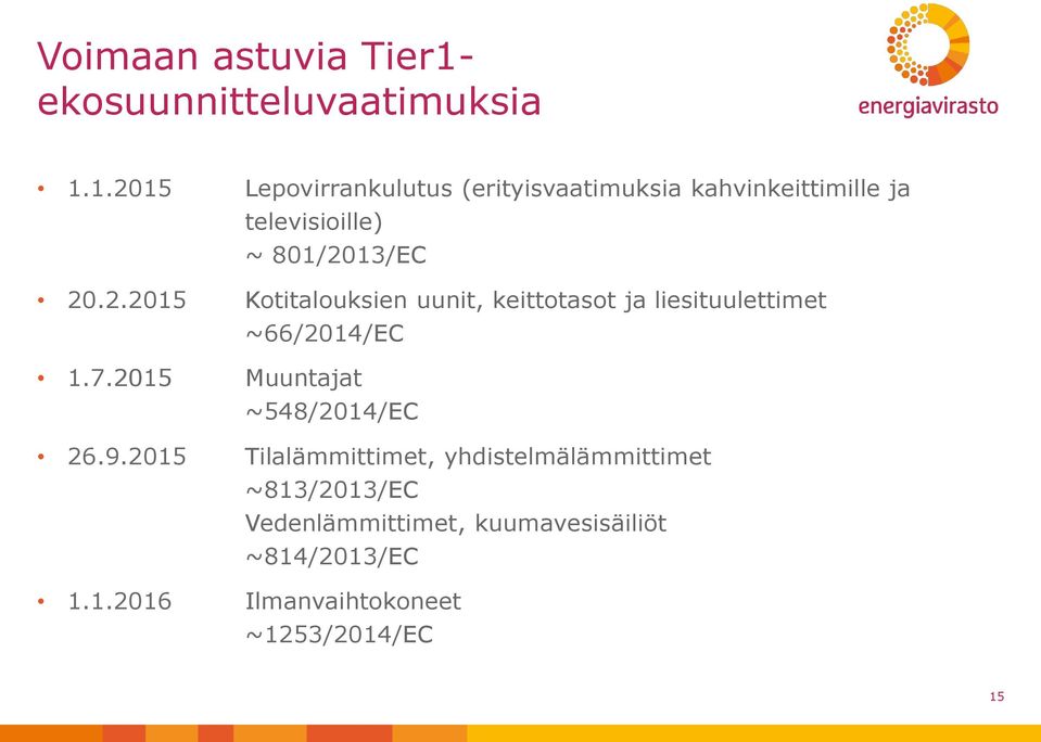 1.2015 Lepovirrankulutus (erityisvaatimuksia kahvinkeittimille ja televisioille) ~ 801/2013/EC 20.2.2015 Kotitalouksien uunit, keittotasot ja liesituulettimet ~66/2014/EC 1.