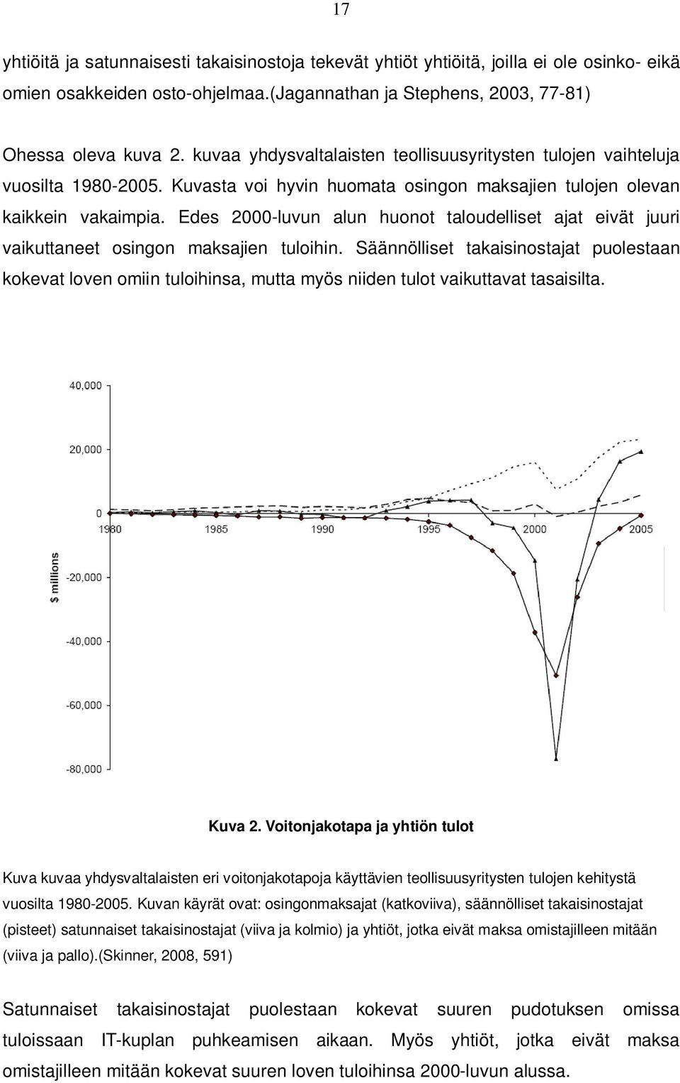 Edes 2000-luvun alun huonot taloudelliset ajat eivät juuri vaikuttaneet osingon maksajien tuloihin.