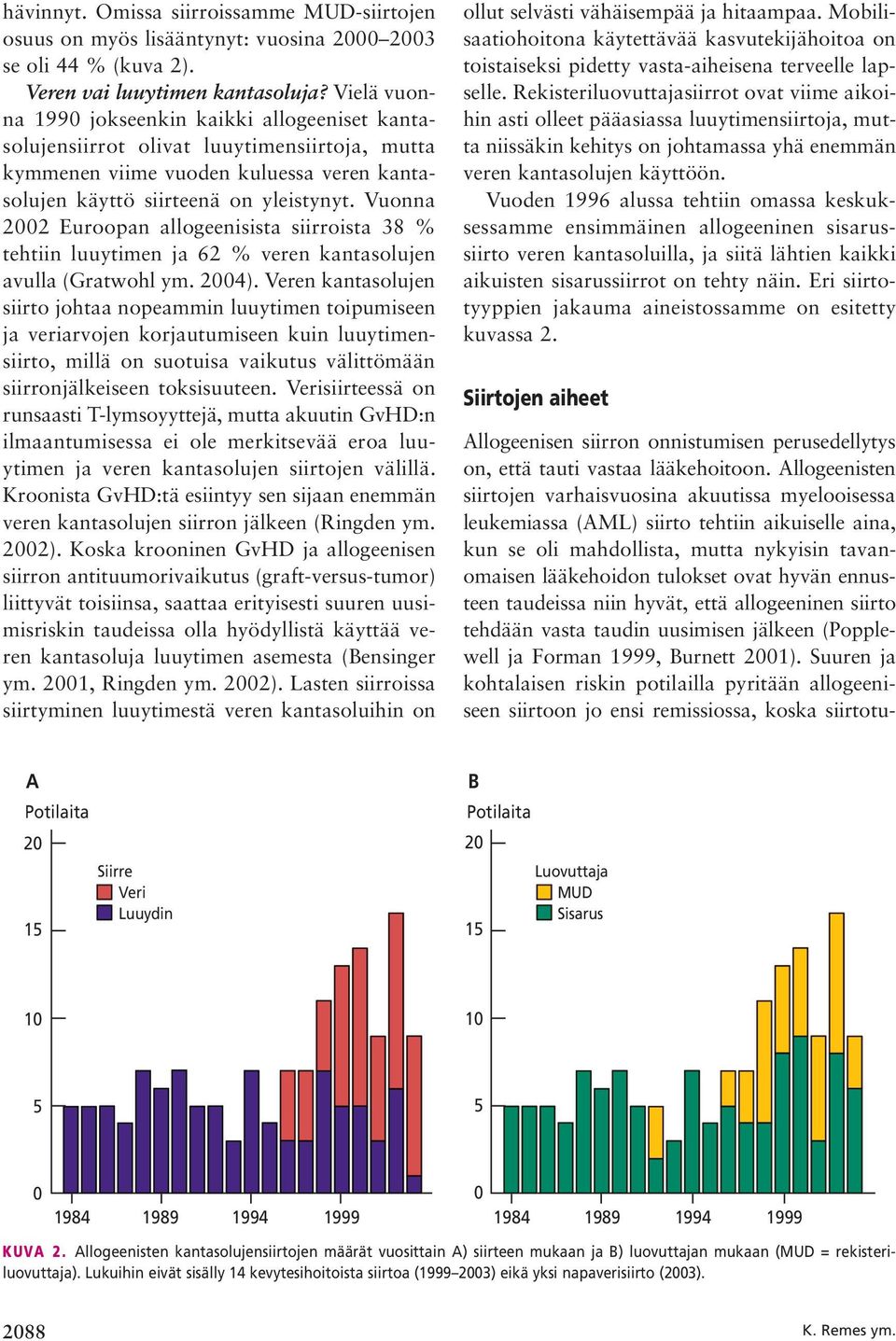 Vuonna 2002 Euroopan allogeenisista siirroista 38 % tehtiin luuytimen ja 62 % veren kantasolujen avulla (Gratwohl ym. 2004).