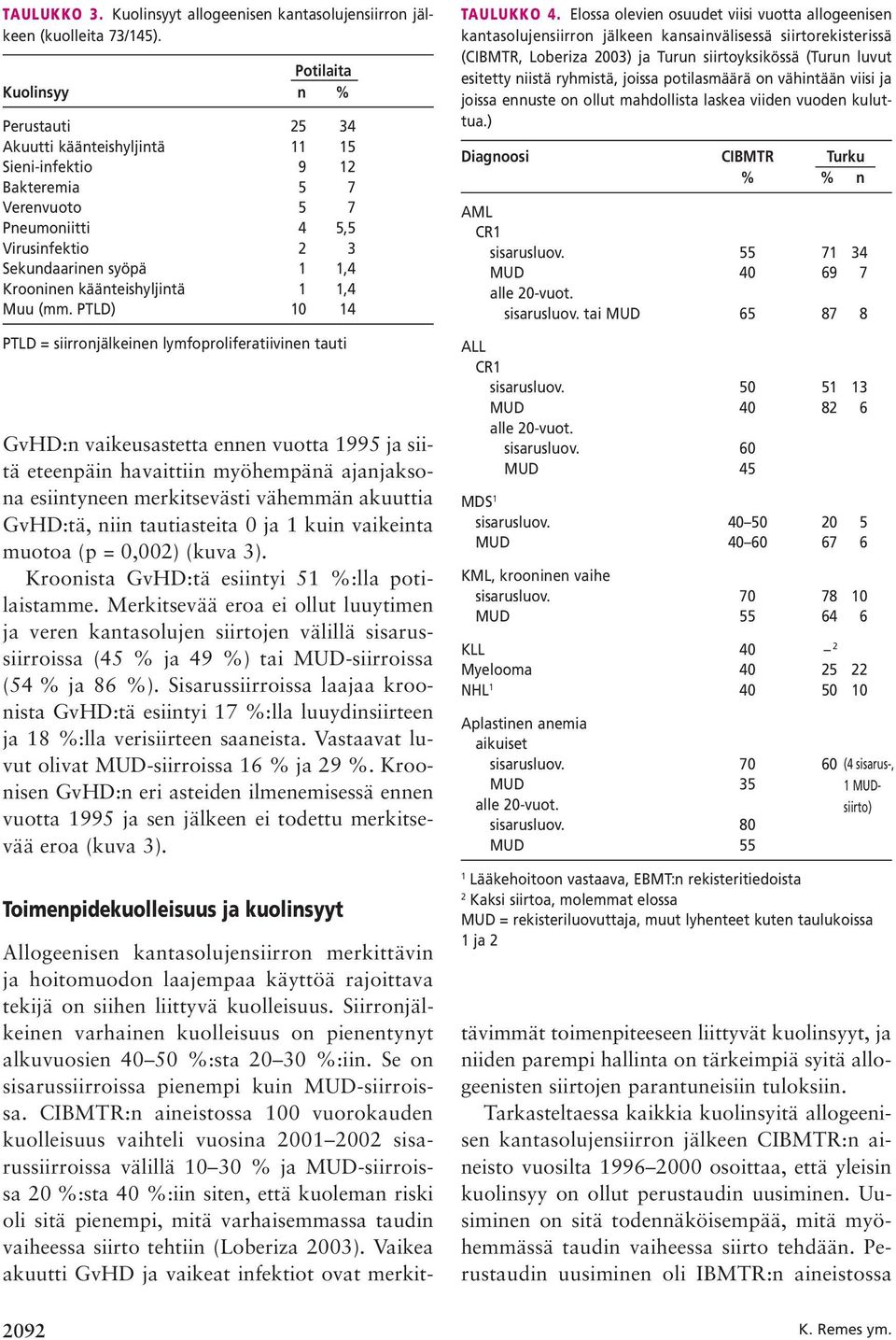 käänteishyljintä 1 1,4 Muu (mm.