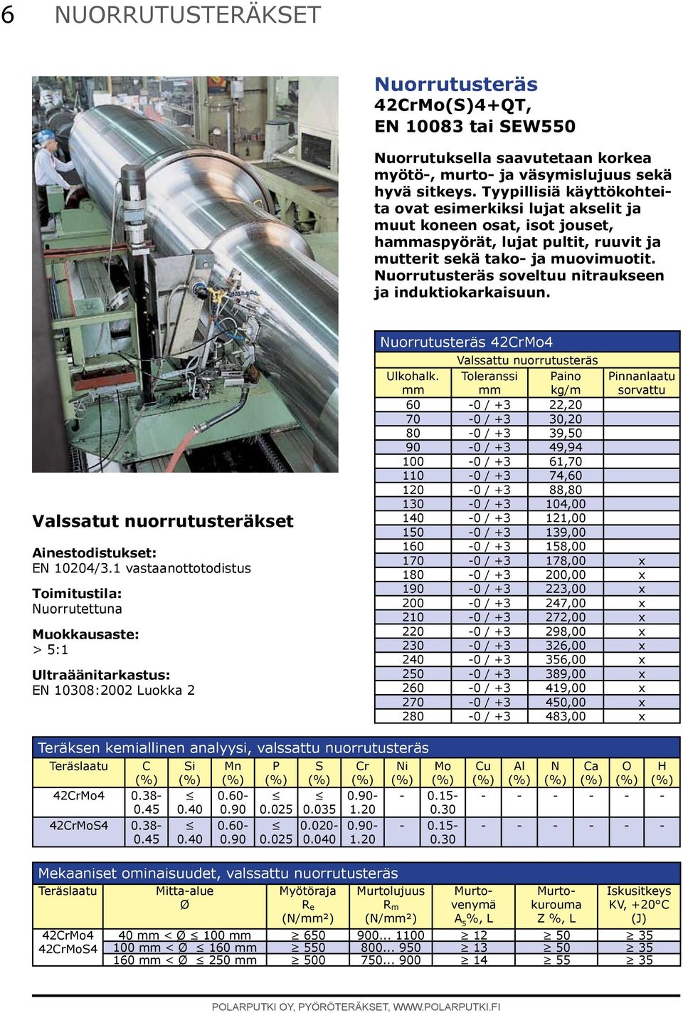 Nuorrutusteräs soveltuu nitraukseen ja induktiokarkaisuun. Valssatut nuorrutusteräkset Ainestodistukset: EN 10204/3.