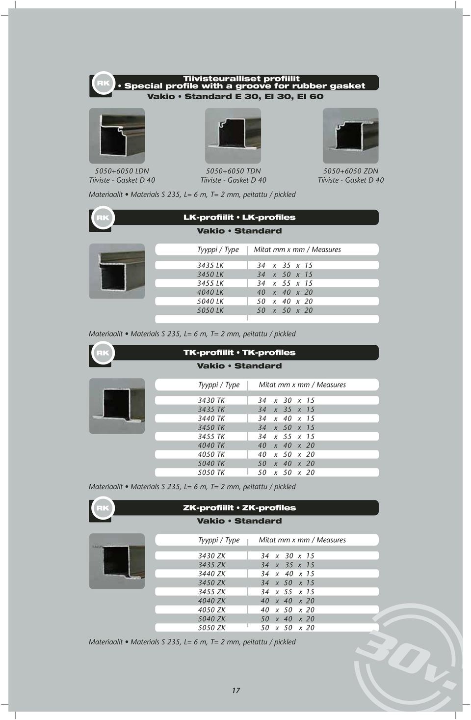 15 3455 LK 34 x 55 x 15 4040 LK 40 x 40 x 20 5040 LK 50 x 40 x 20 5050 LK 50 x 50 x 20 Materiaalit Materials S 235, L= 6 m, T= 2 mm, peitattu / pickled TK-profiilit TK-profiles Vakio Standard Tyyppi