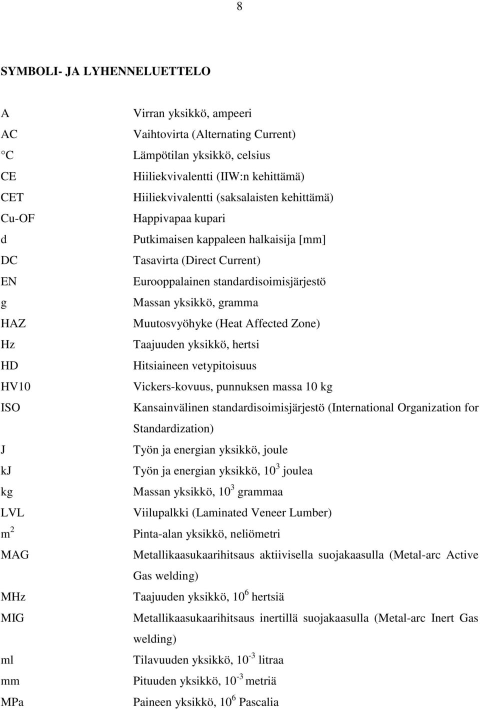 Affected Zone) Hz Taajuuden yksikkö, hertsi HD Hitsiaineen vetypitoisuus HV10 Vickers-kovuus, punnuksen massa 10 kg ISO Kansainvälinen standardisoimisjärjestö (International Organization for